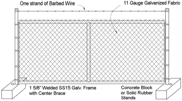 temp fence research2